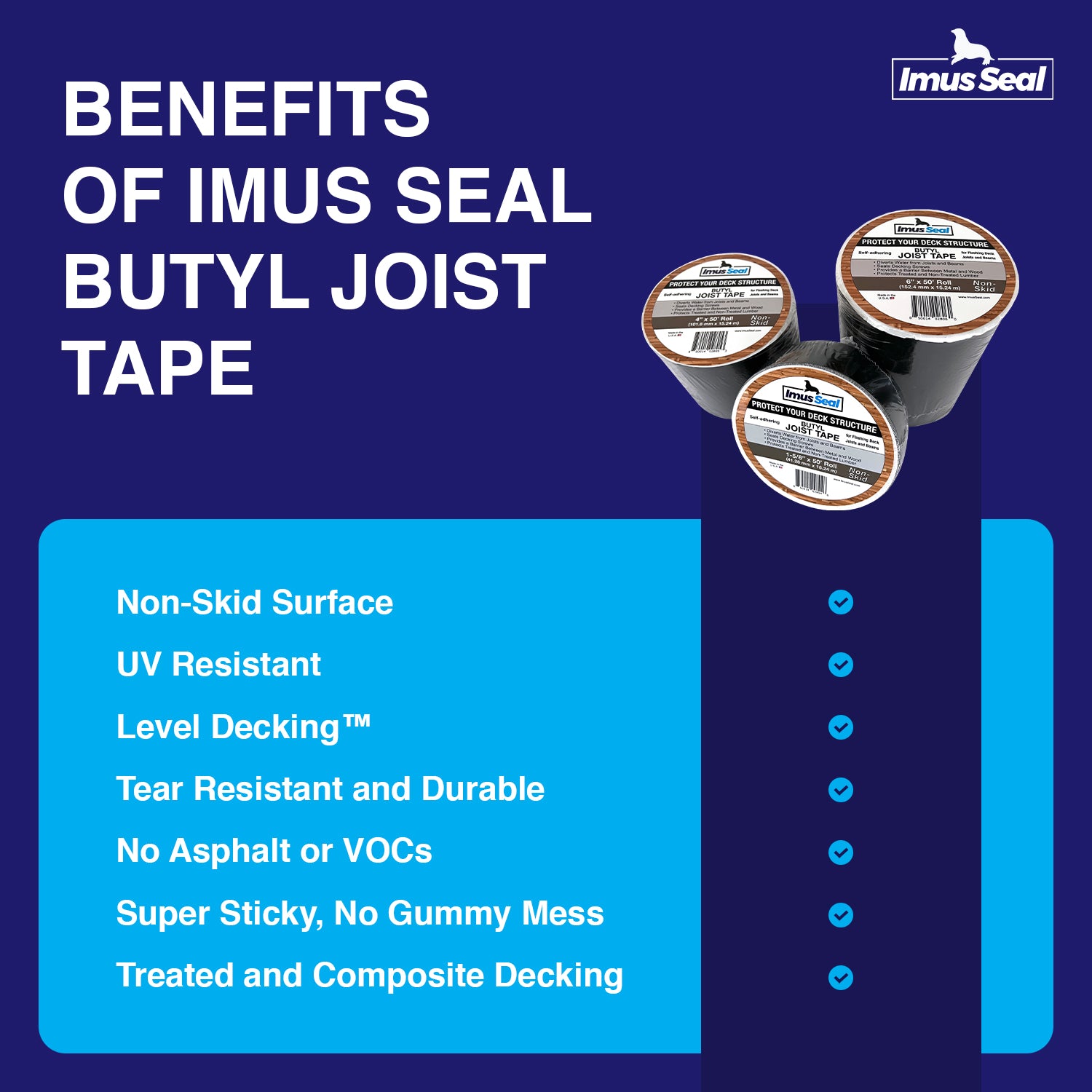 Imus Seal Butyl Joist Tape Non-Skid Benefits Infographic
